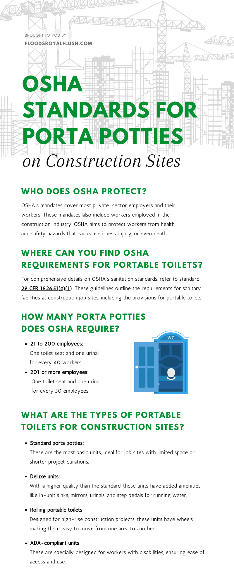 OSHA Standards for Porta Potties on Construction Sites
