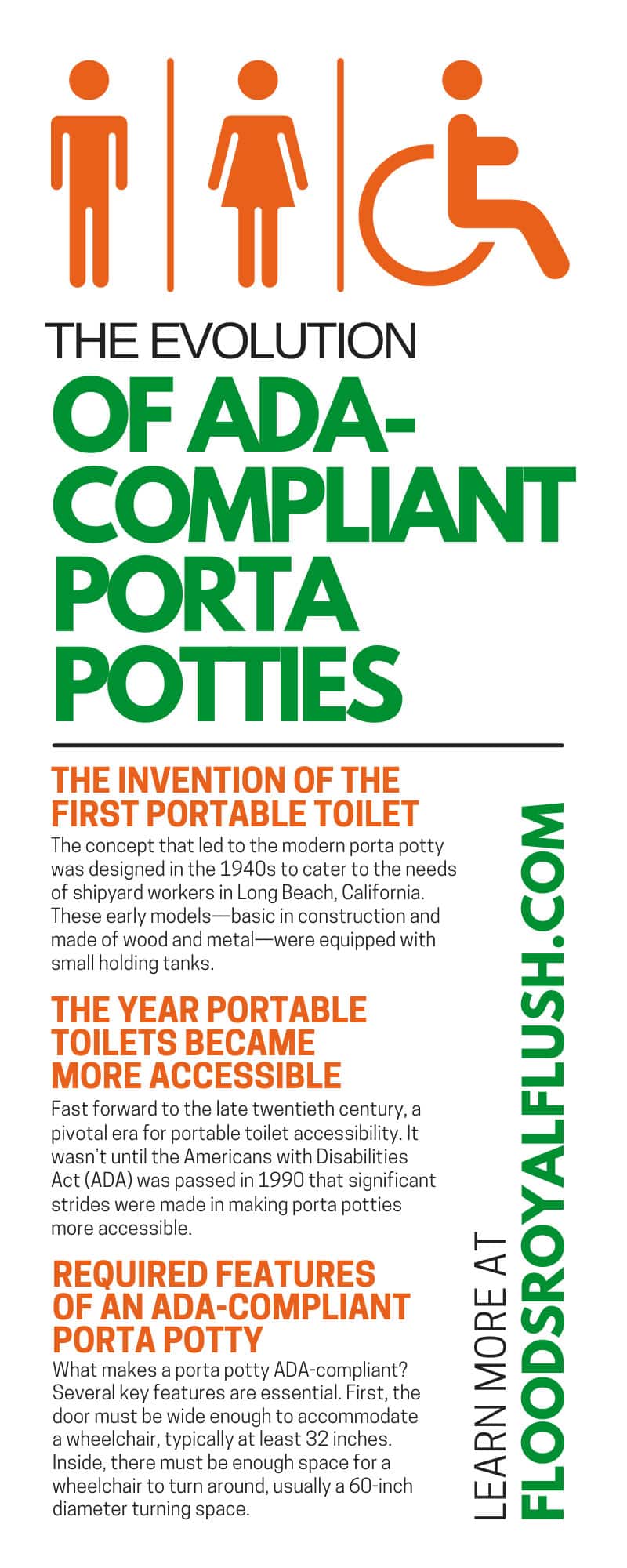 The Evolution of ADA-Compliant Porta Potties