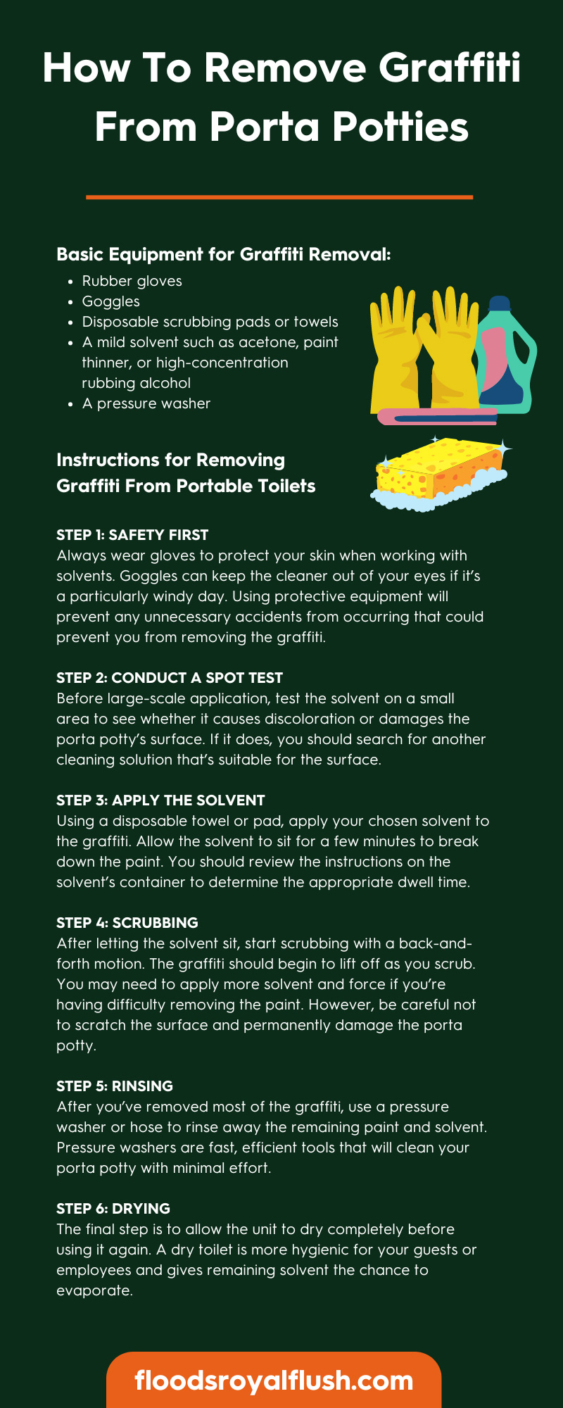How To Remove Graffiti From Porta Potties