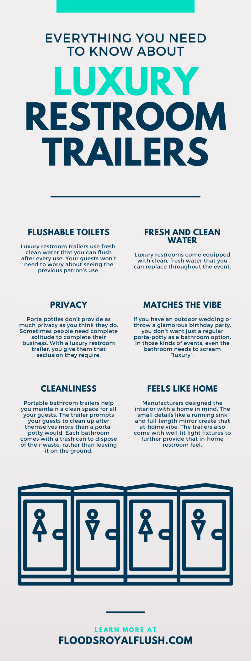 Everything You Need To Know About Luxury Restroom Trailers