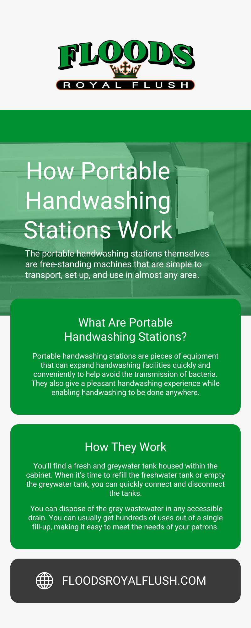 How Portable Handwashing Stations Work