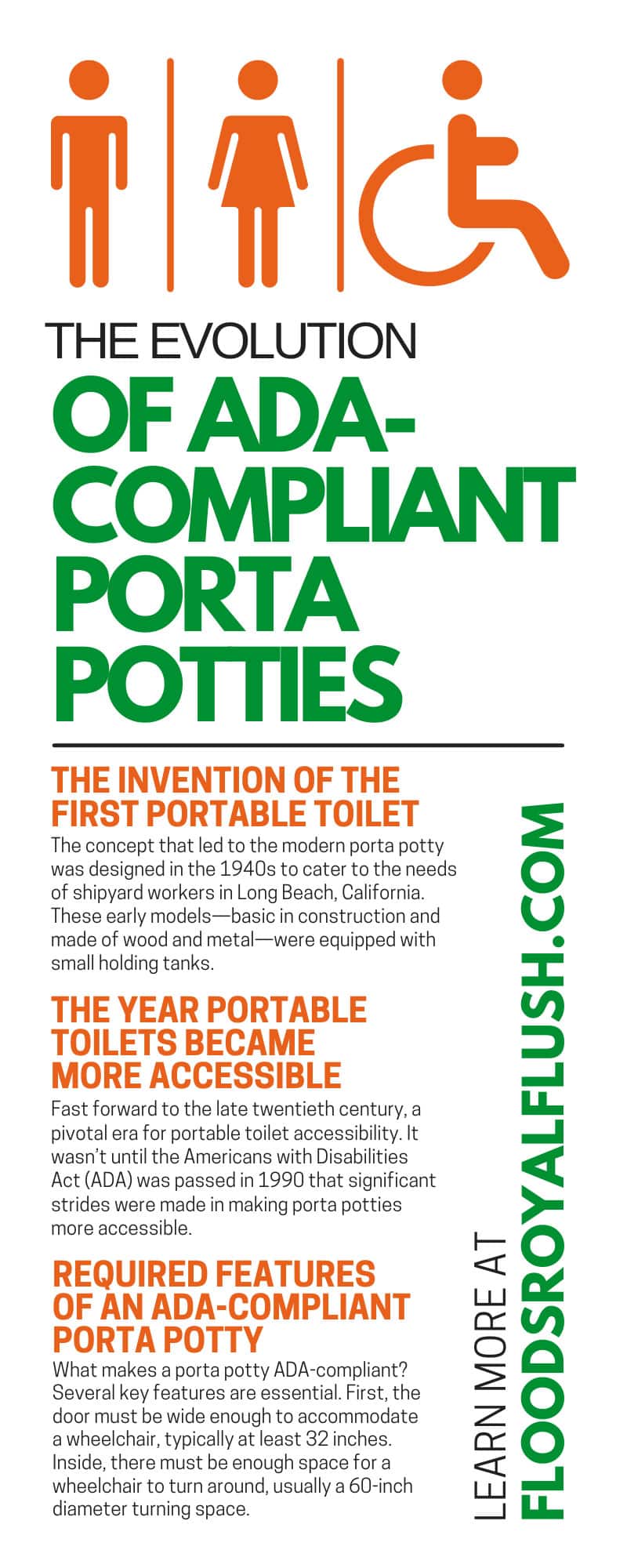 The Evolution of ADA-Compliant Porta Potties
