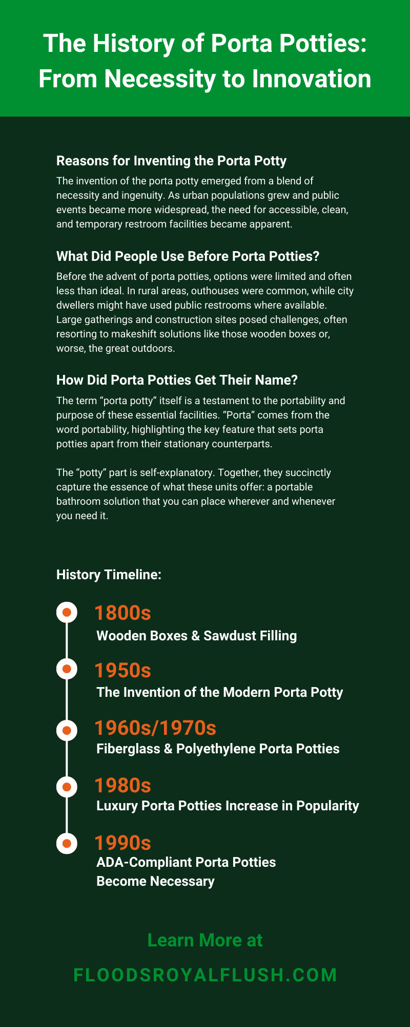 The History of Porta Potties: From Necessity to Innovation