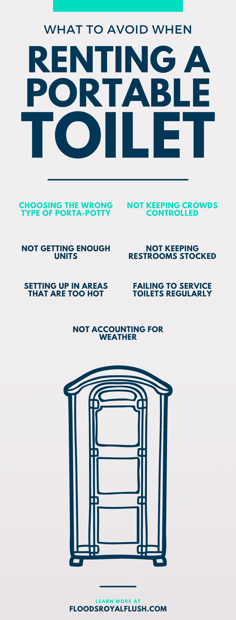 What To Avoid When Renting a Portable Toilet